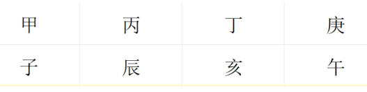 豆花视频免费网站入口 取名字喜用神是什么意思