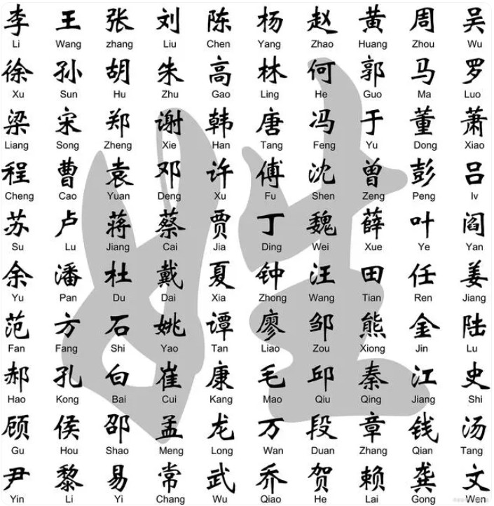 岛国三级在线免费观看 宝宝起名字有什么禁忌