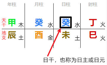 刚发育粉嫩国产精品1 八字起名哪个为准